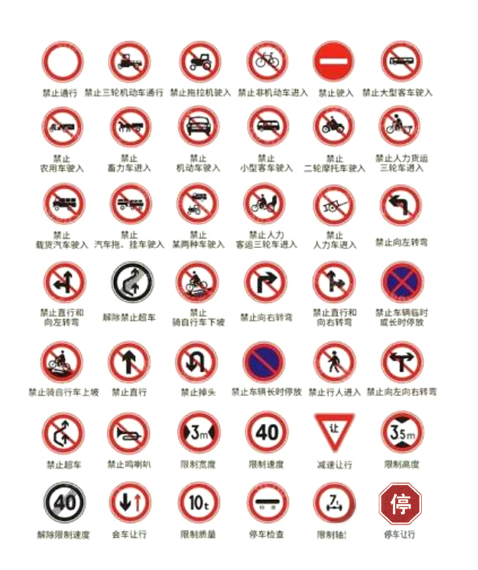 Señales de prohibición de tráfico
