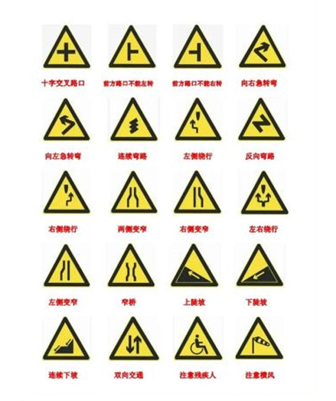 Señales de advertencia de tráfico